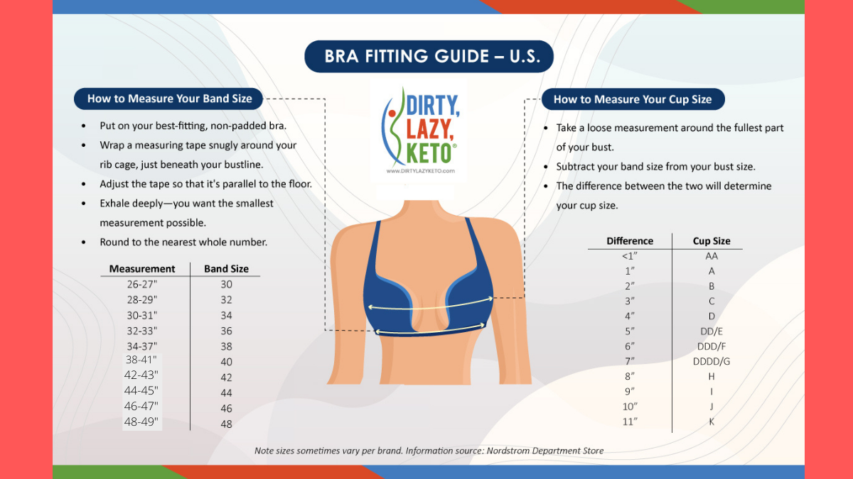 Image result for bra sizes  Bra hacks, Bra size charts, Measure