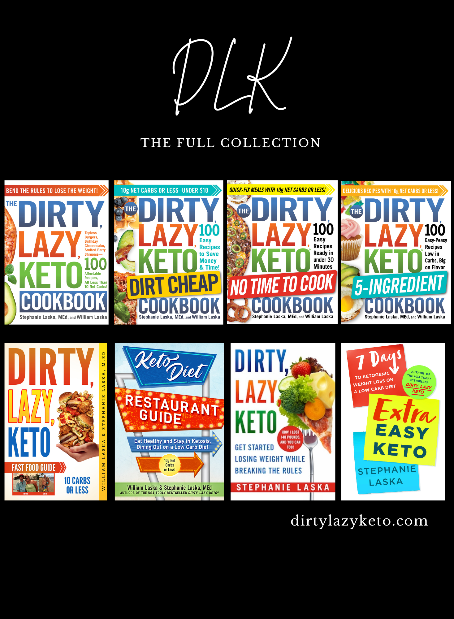 All About Dirty Keto - 40 Aprons