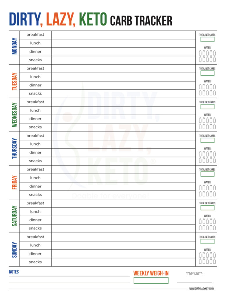 carb-tracker-free-printable-keto-net-carb-trackers